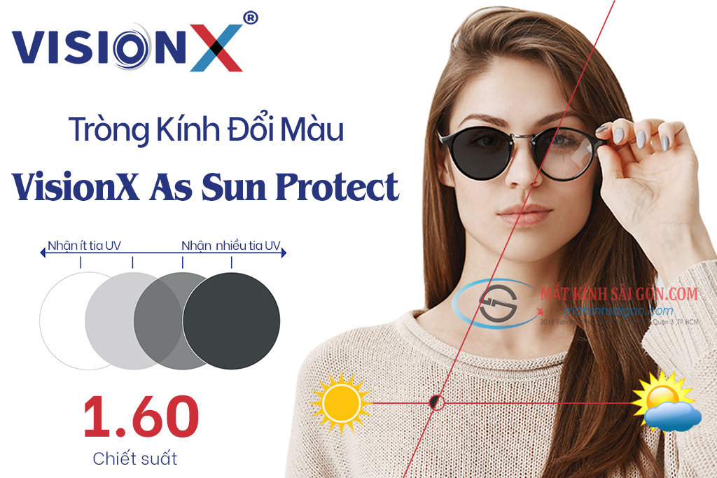 TRÒNG KÍNH 1.60 ĐỔI MÀU VISION X AS SUN PROTECT